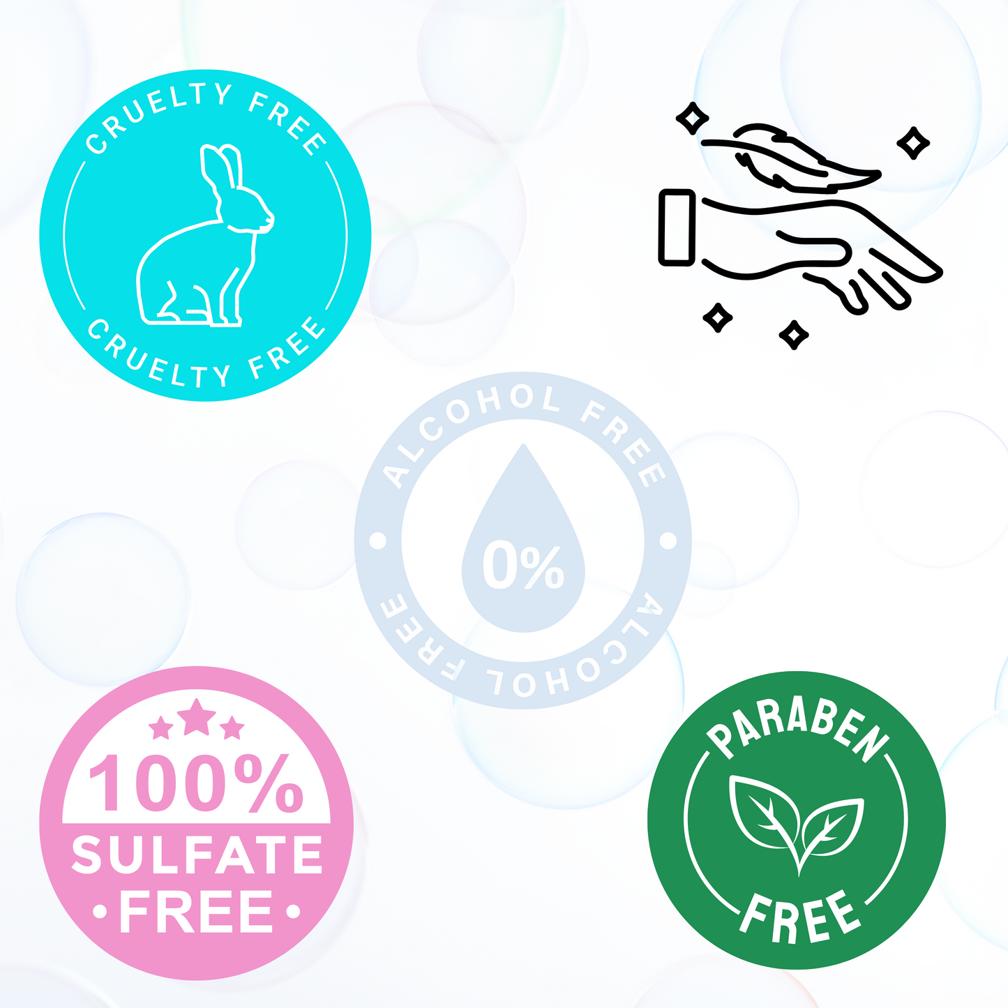 GentleBath ( Citrus )