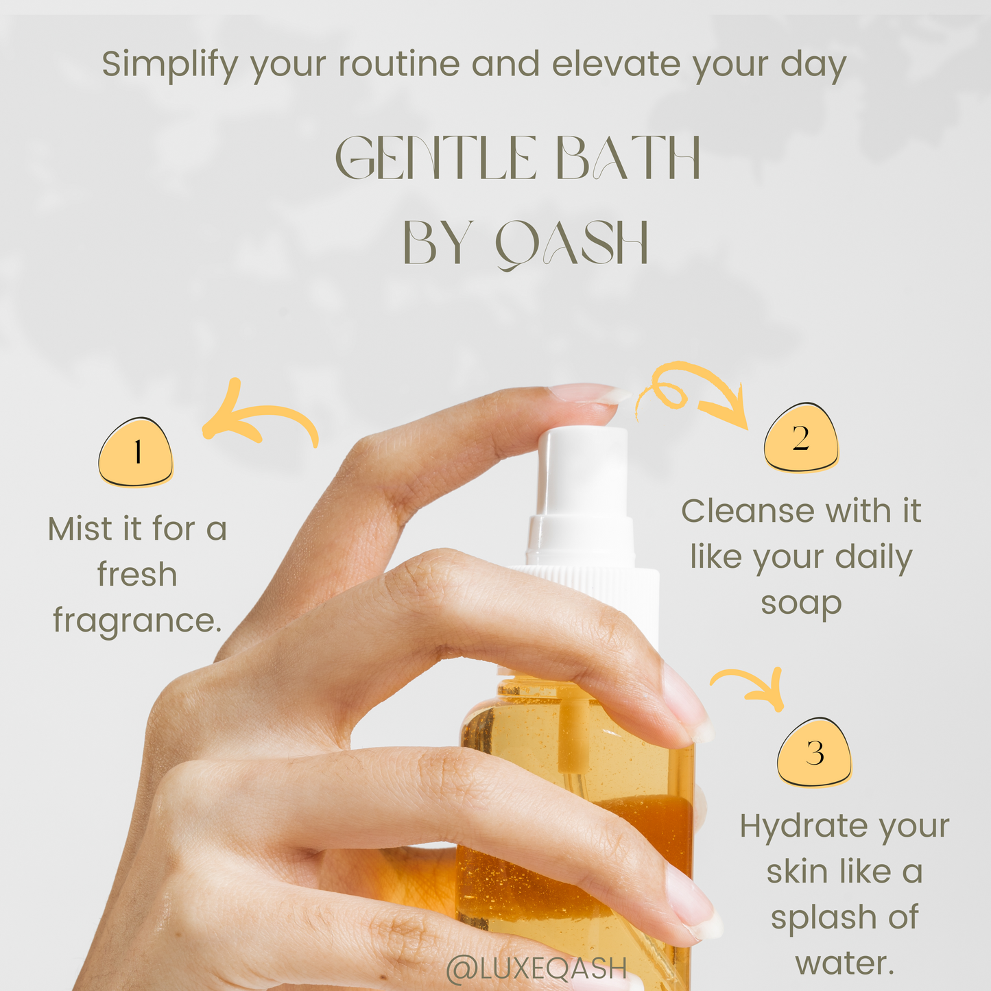 GentleBath ( Citrus )